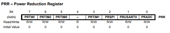 Power Reduction Register