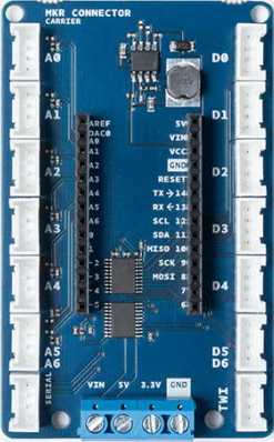 MKR Connector Carrier top.