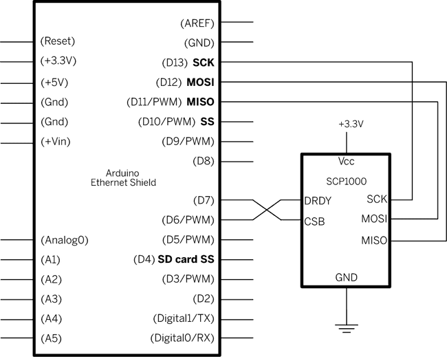 The schematic for this tutorial.