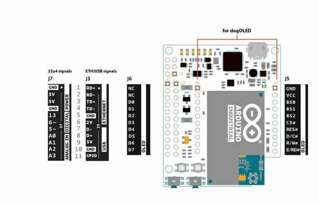 2 pinout Arduino industrial 101