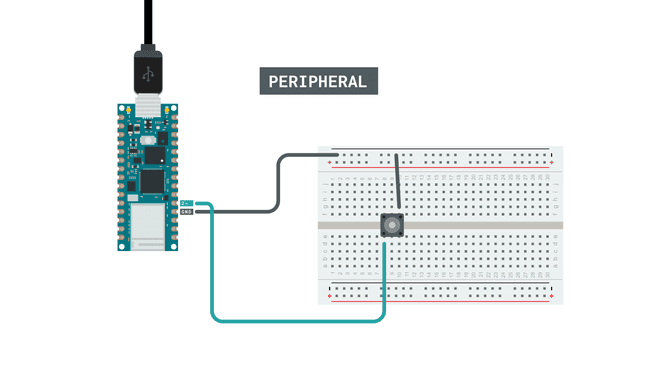 The circuit for the peripheral device.