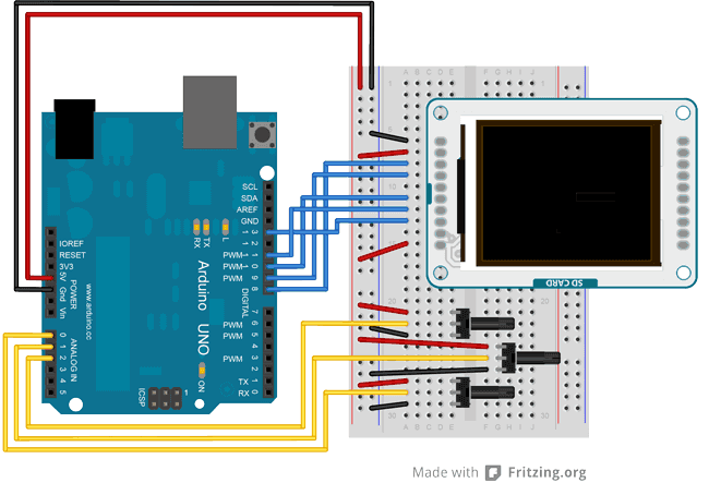 GTFT picker4