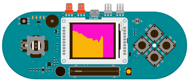 Esplora GLCDGraph