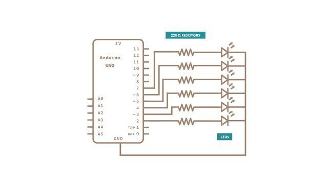 schematic