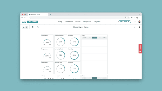 The Arduino Cloud.