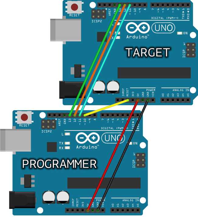 ArduinoUNOtoUNO ISP2