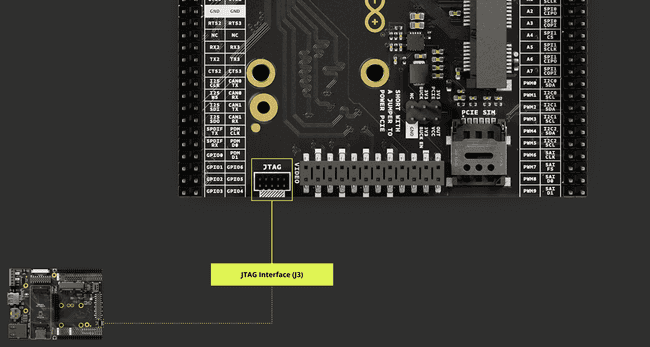 Portenta Mid Carrier onboard JTAG pin