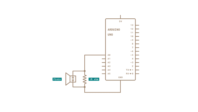 schematic