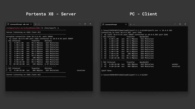 1Gbit speed test between PC and Portenta X8