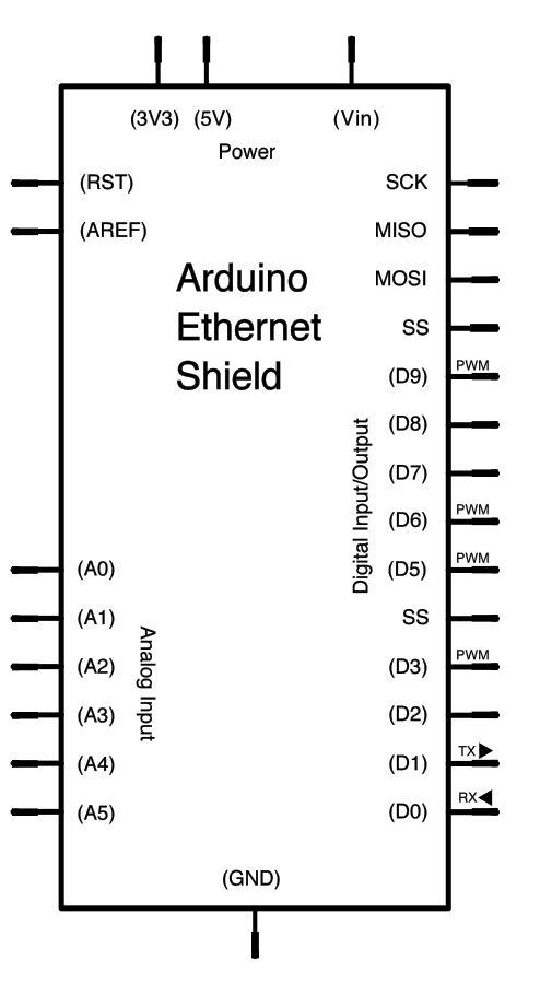 The schematic for this tutorial.