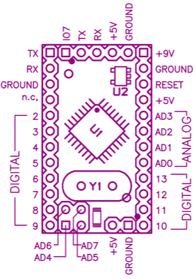 arduino mini pinout