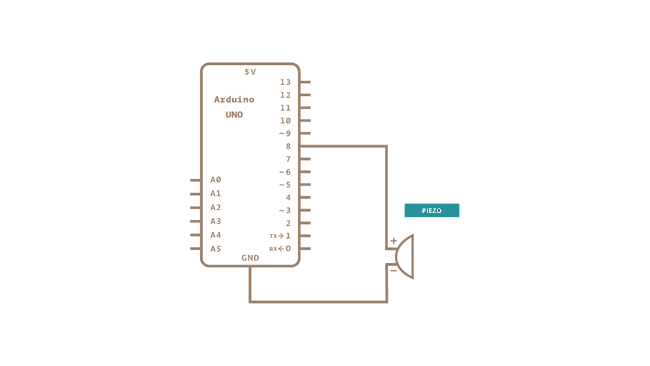 schematic