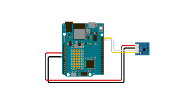 Grove IMU over I2C